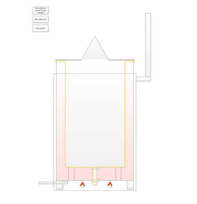 205 litre gas DB.png (62.76 KiB) Viewed 1169 times 205 litre gas DB.png