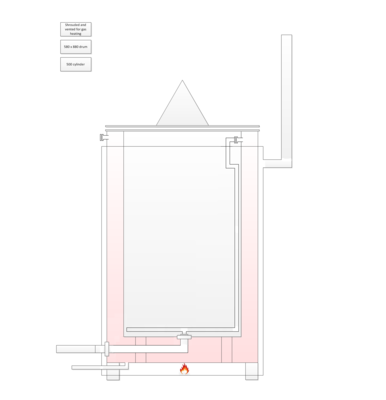 205 litre gas DB.png (62.75 KiB) Viewed 1218 times 205 litre gas DB.png