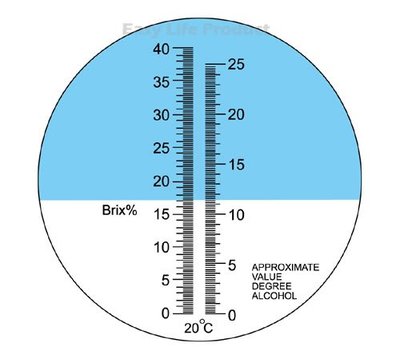 refractometer scale.jpg (25.05 KiB) Viewed 2581 times refractometer scale.jpg